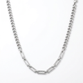 Fracture Chain