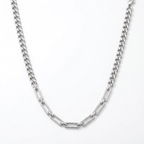 Fracture Chain
